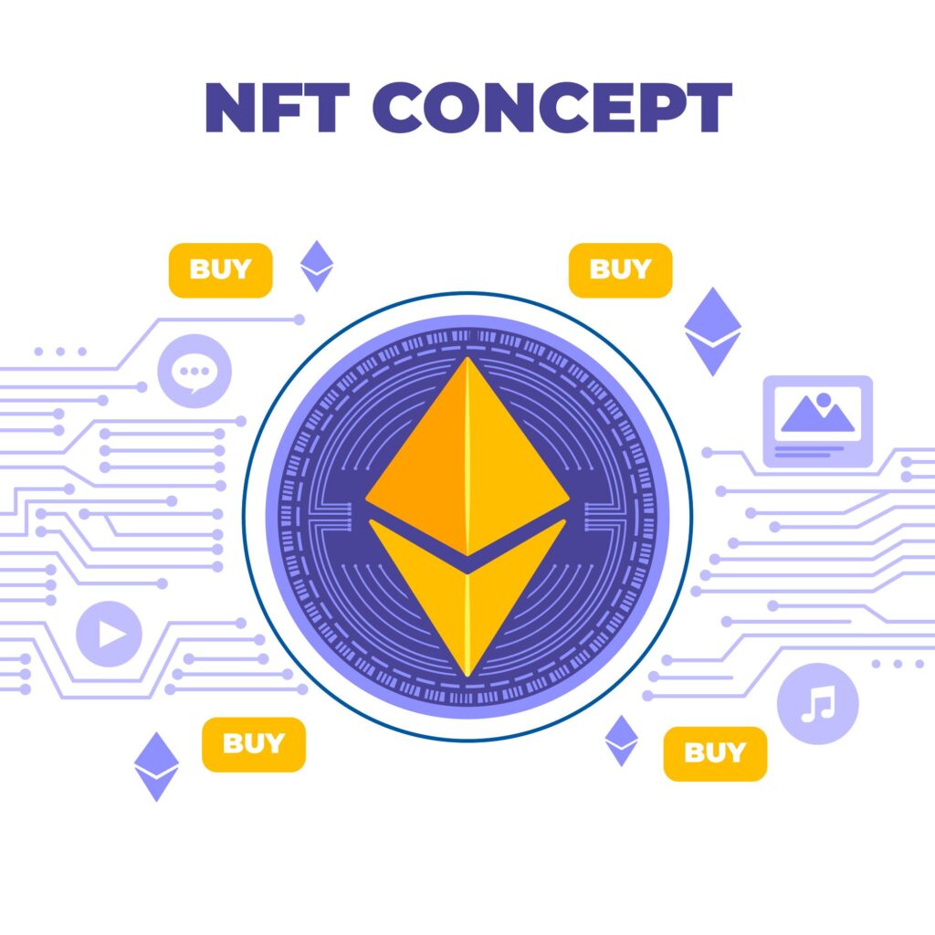 NFTs Explained: A Beginner’s Guide with Real-World Examples
